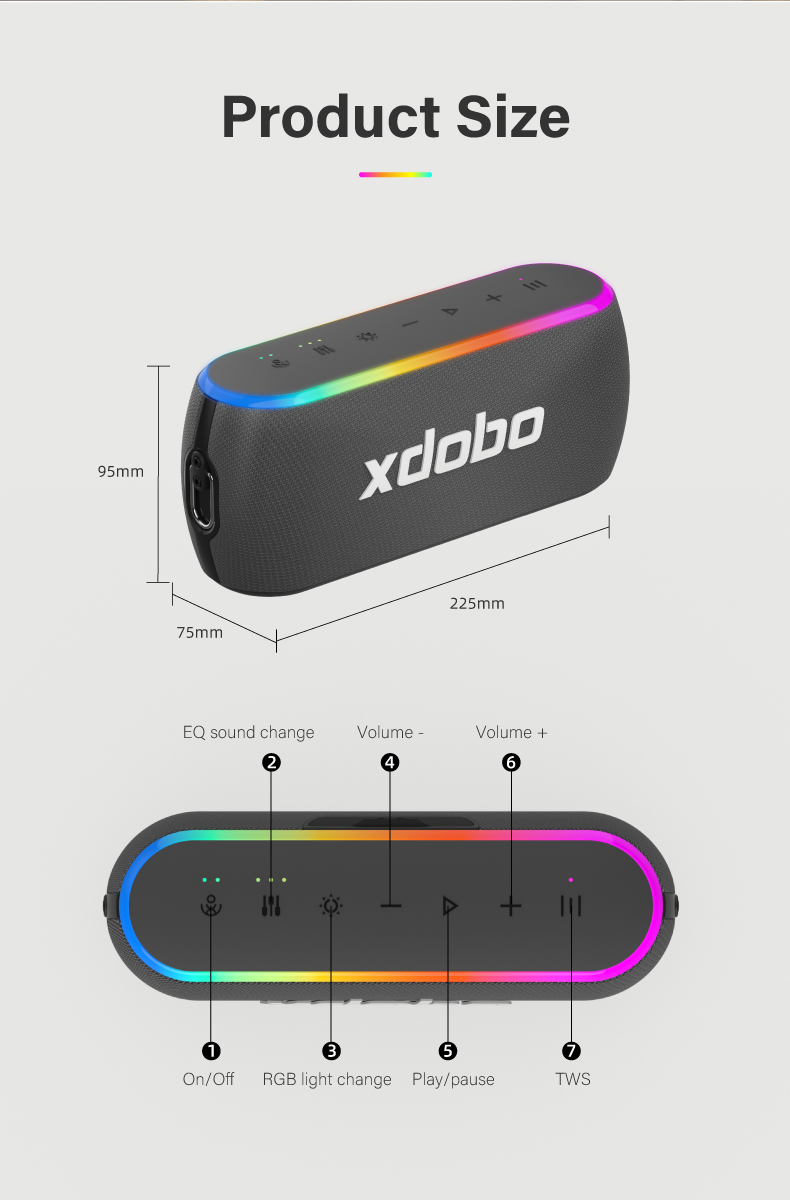 XDOBO X8 III Bluetooth Speaker - Anker Speaker Soundcore Boom 2 review and price